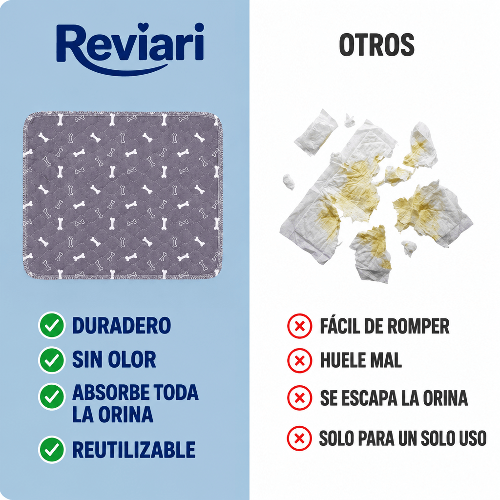 Reviari - Tapete Lavable Antifugas para Perros