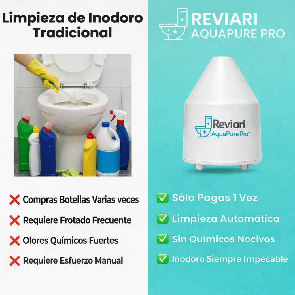 Reviari AquaPure Pro™
