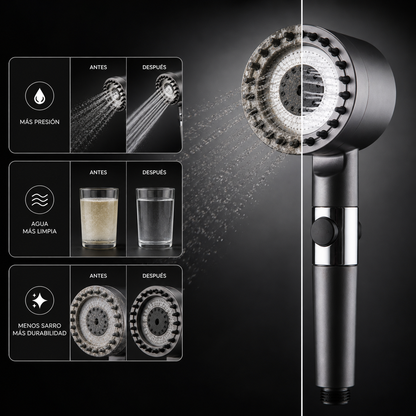 Regadera Anti-Sarro Premium