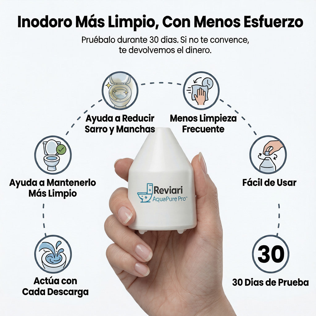 Reviari AquaPure Pro™